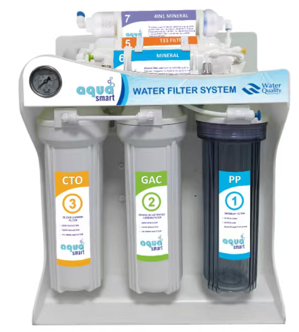 AQUASMART PRIME